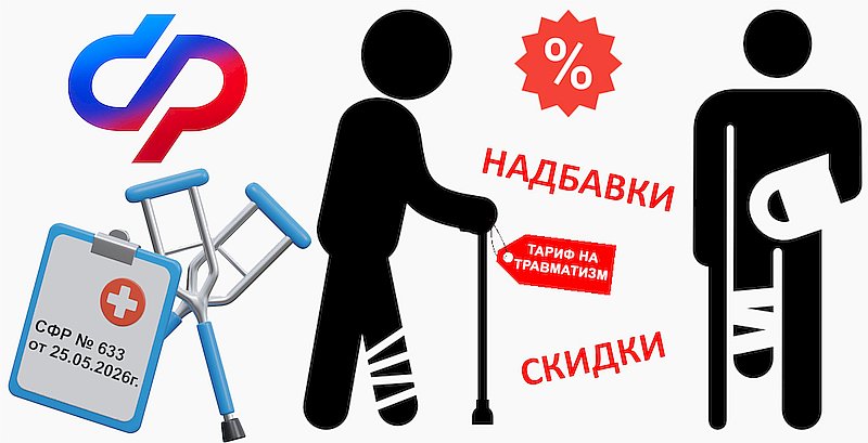 СФР вводит новую систему персональных коэффициентов за травматизм